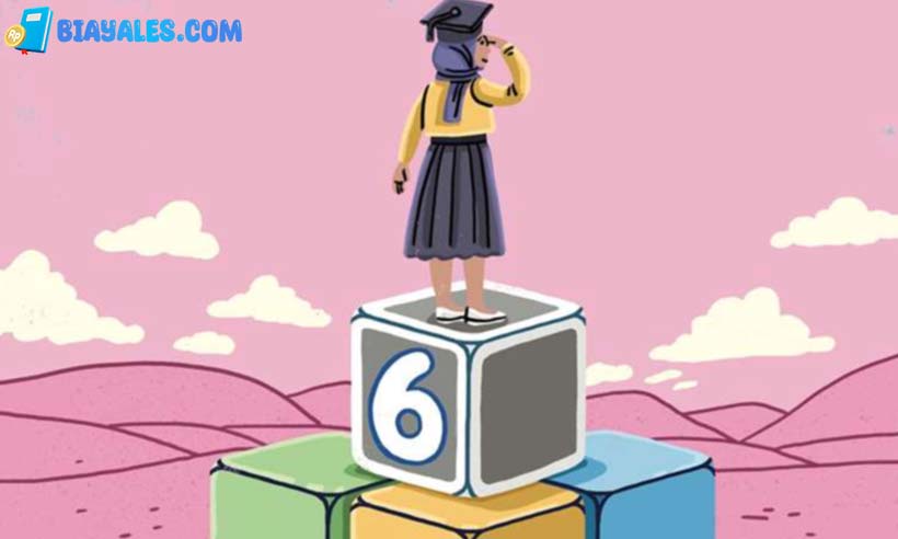 Daftar Level Matematika Kumon Disertai Materi