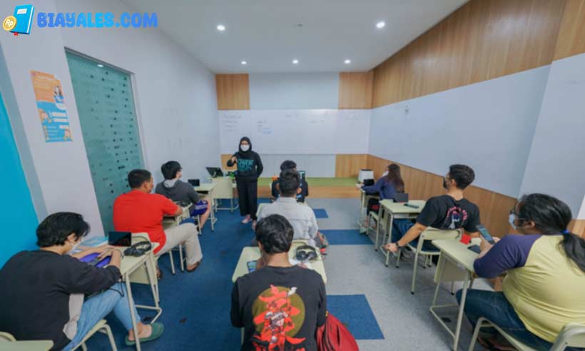 Jadwal Les Brain Academy Seminggu